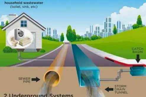 Case studies featured