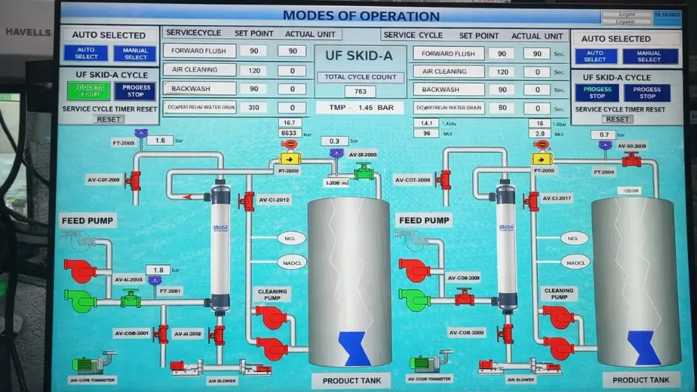 Instrument and automation